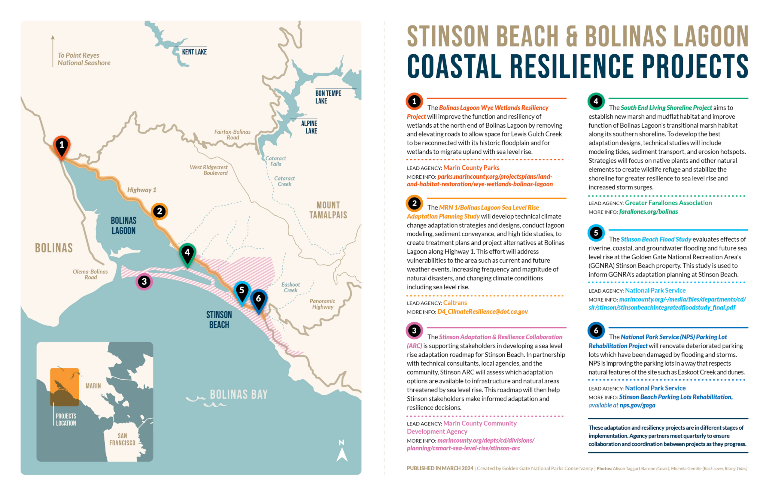 An illustrated map demonstrating where coastal resillience projects are currently underway or planned within Bolinas Lagoon.